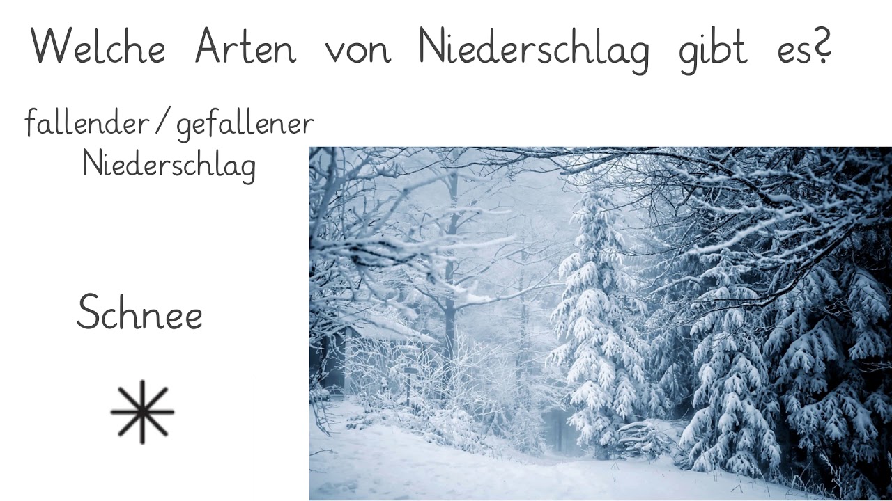 Niederschlagsarten einfach erklärt für die Grundschule