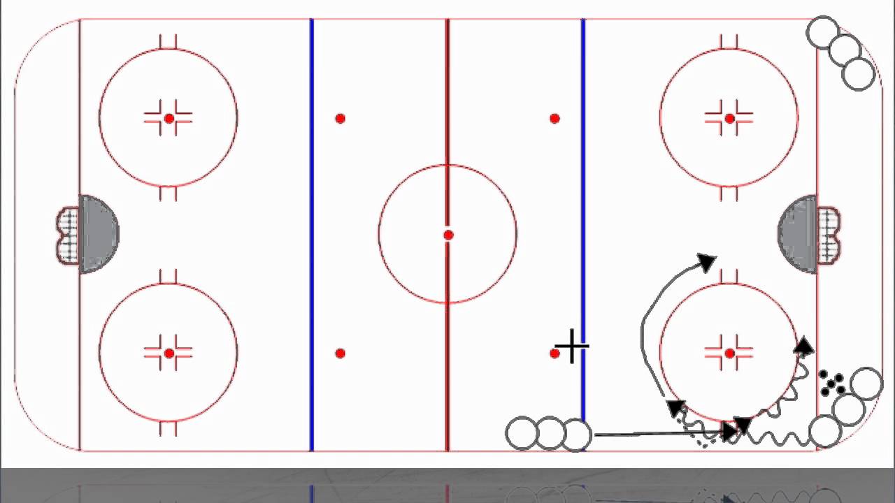 Cycle Give and Go Drill