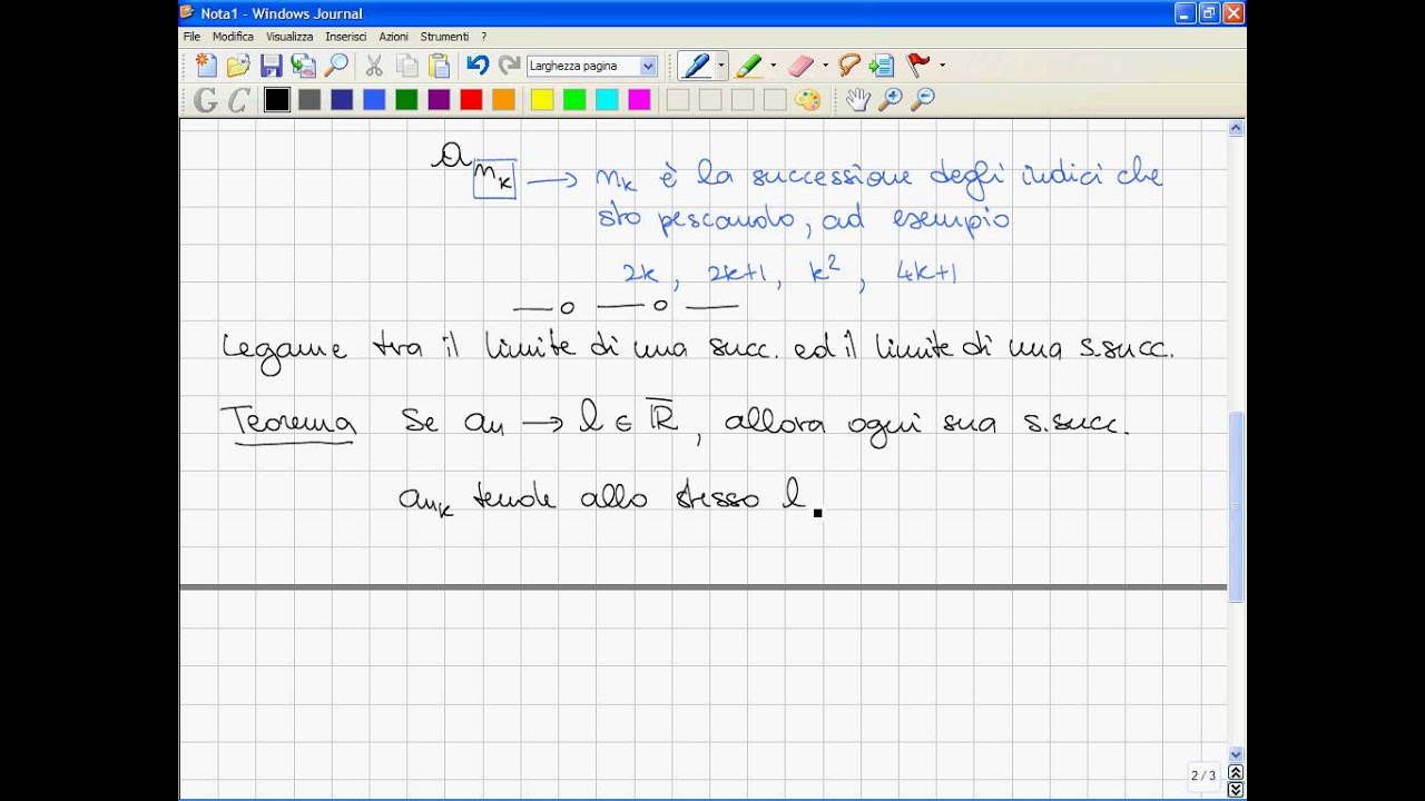 L019 Analisi Matematica I 2007 08 Sottosuccessioni e non esistenza di limiti