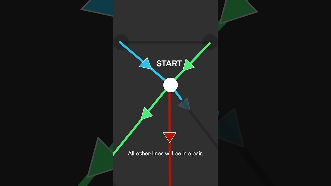 The math of tracing a shape