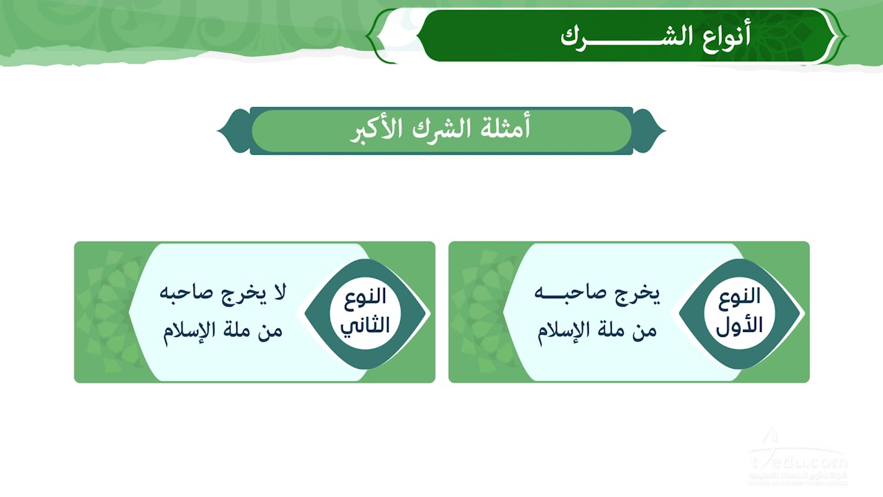 أنواع الشرك