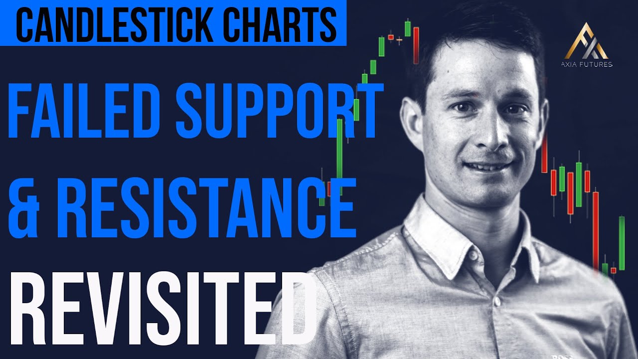 Failed Support & Resistance Revisited - Candlestick Charts | Axia Futures