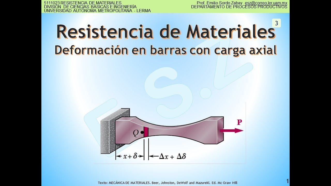 RESISTENCIA DE MATERIALES 2102   DEFORMACI&Oacute;N EN BARRAS CON CARGA AXIAL