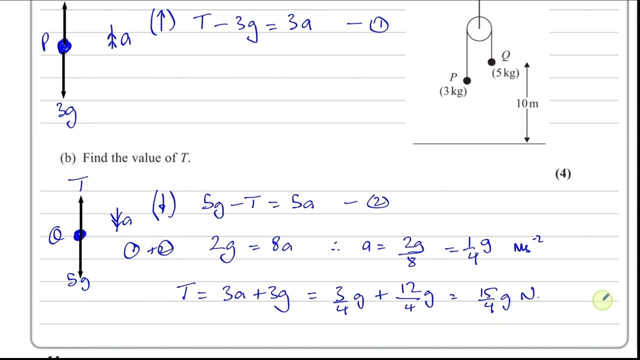 WME01/01, (Edexcel), IAL, M1, октябрь 2024 г., Q5, Связанные частицы, Шкивы