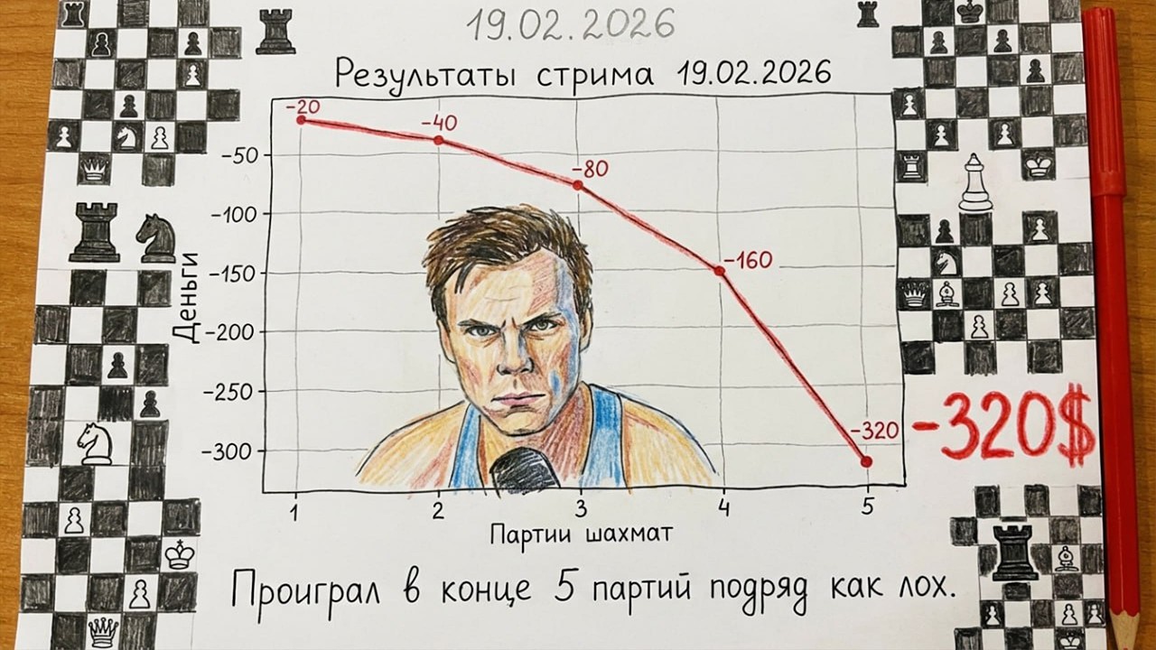 Даже в шахматах проигрывает | Лучшие моменты стримов Миши Иннера | 19.02.2026