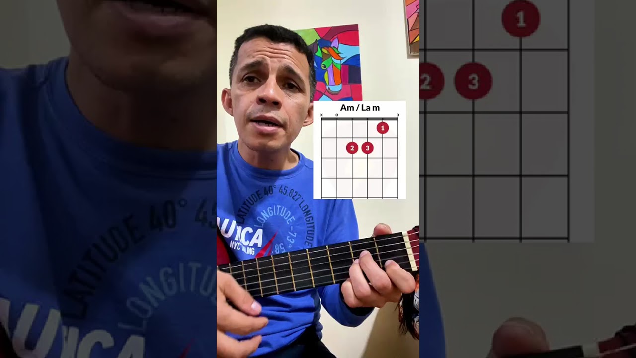 Tutorial. Gracias de Marcos Witt
