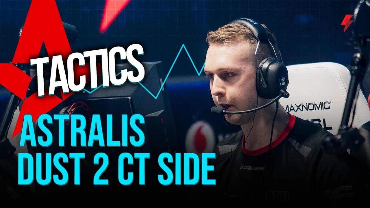 How to lock down Dust 2 with map control ft. Astralis vs Mouz