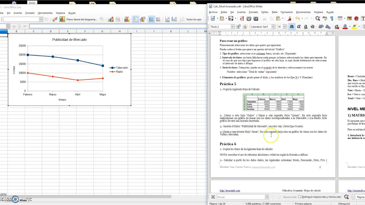 Creación de Gráficos en LibreOffice Calc