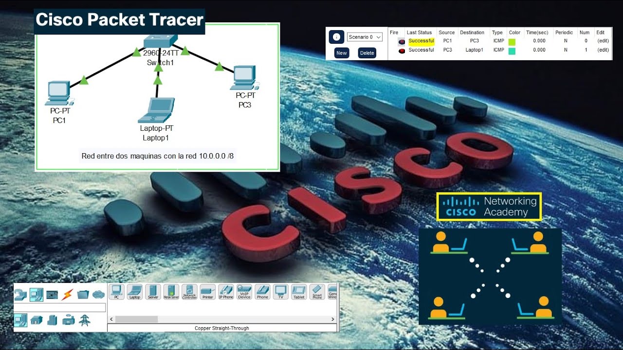 Primeros pasos con Cisco Packet Tracer | Guía para principiantes 2025