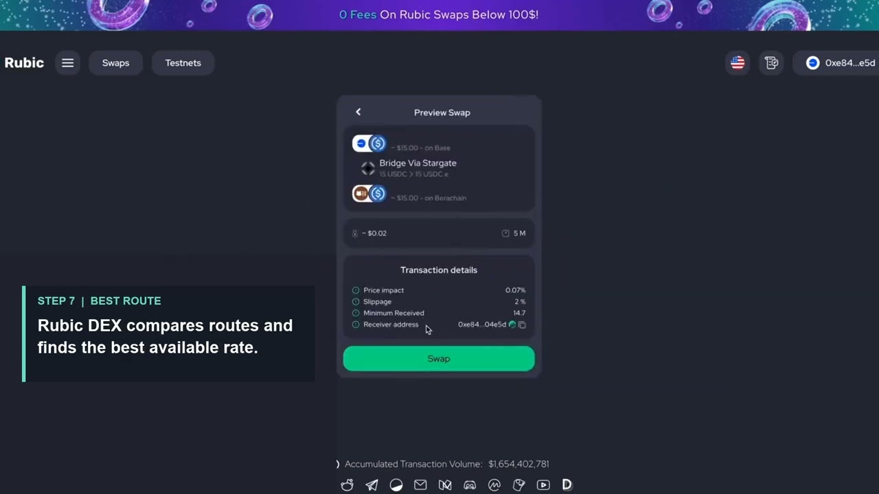 how to swap arbitrum to eth