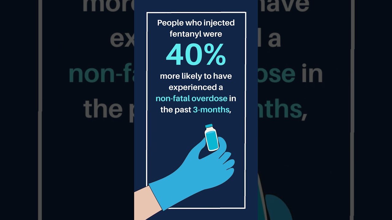 Smoking vs Injection of Fentanyl  #education
