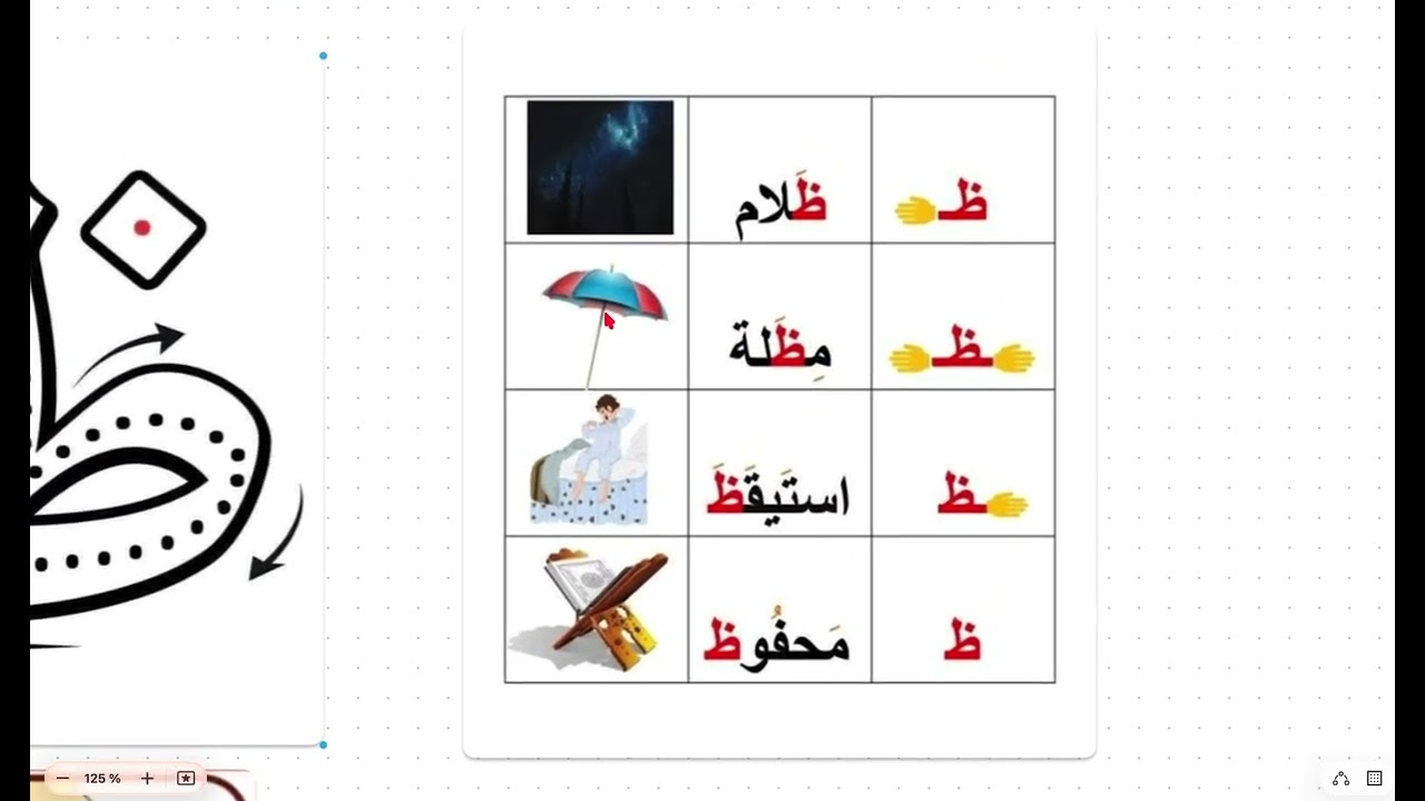 📚 Arabischer Buchstabe ظ (Zaa/Ẓāʼ) – Aussprache & Beispiele | Arabisch lernen