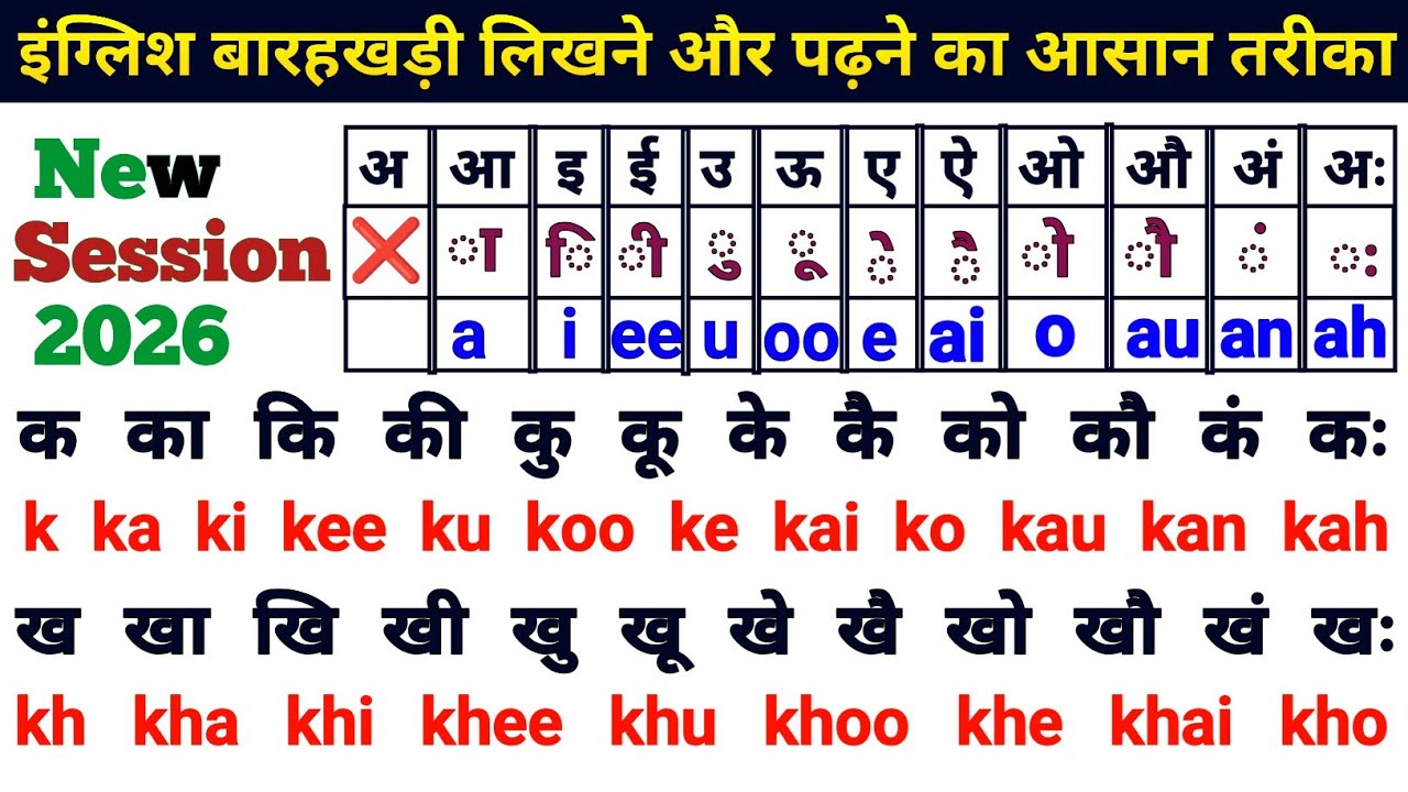 Barakhadi in English | अंग्रेजी पढ़ना लिखना कैसे सीखें | हिंदी बारहखड़ी इंग्लिश में | K Ka Ki Kee 