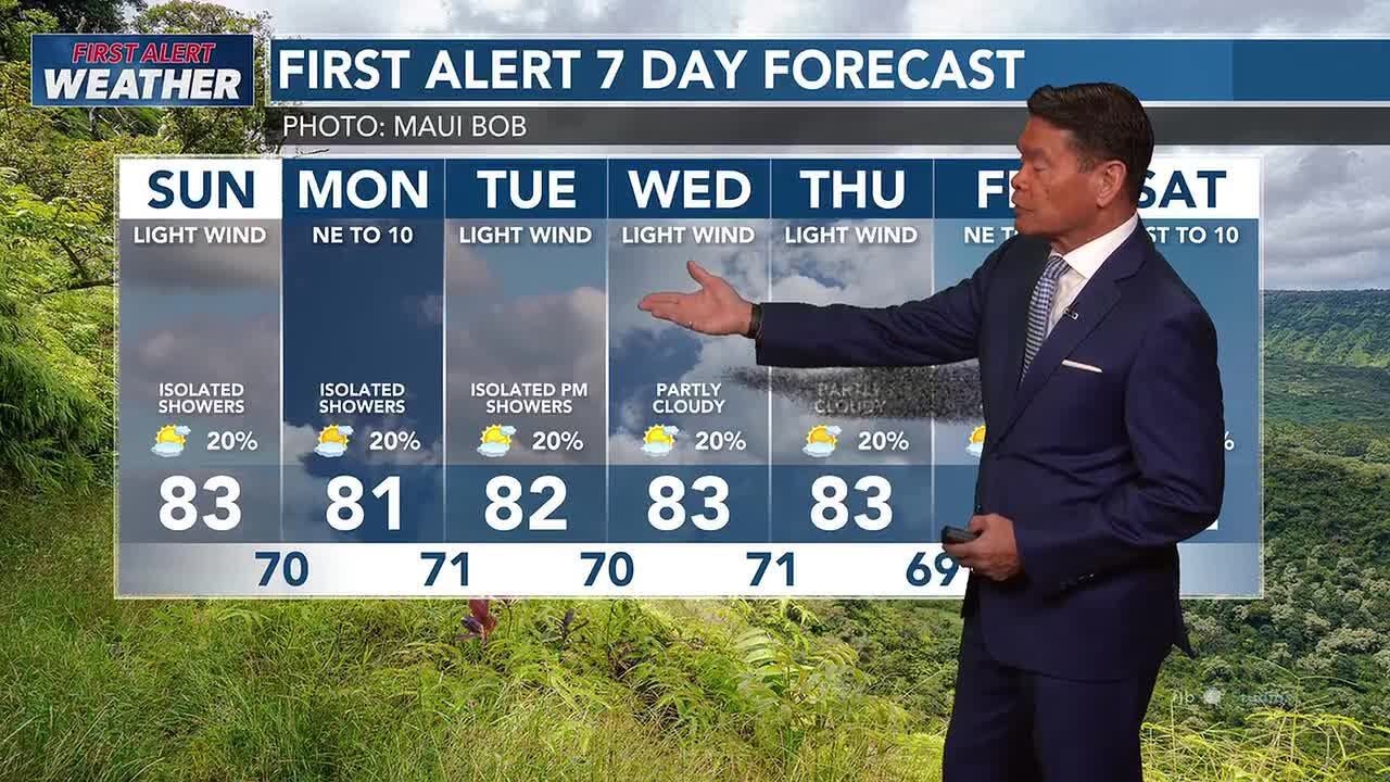 Generally fair weather Sunday as another front approaches the islands
