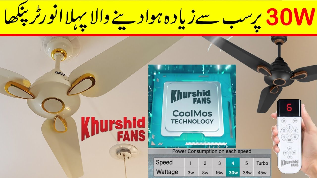 Khurshid Fans E-Force series Astro model 30W Inverter fan | CoolMos Technology