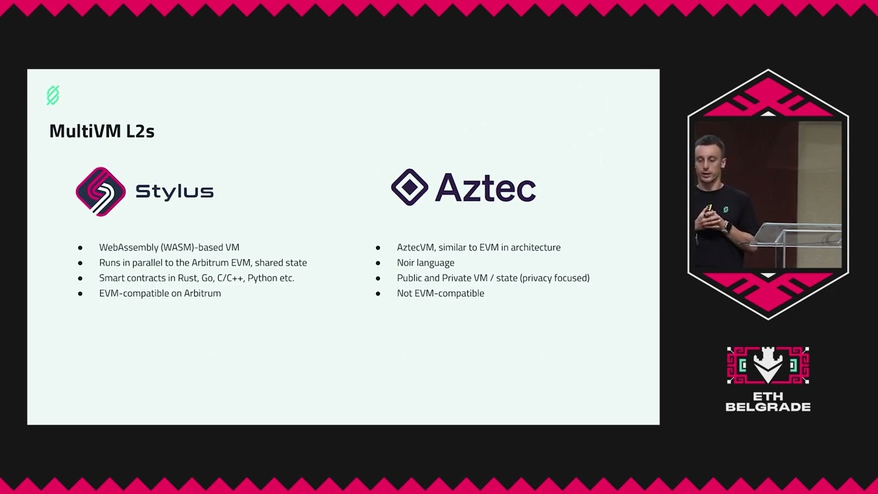 The rise of alternative VMs in Ethereum - Zhivko Todorov | LimeChain