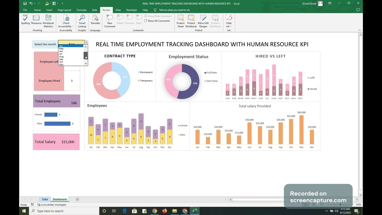 Real Time Employment Tracking Dashboard With HR KPI