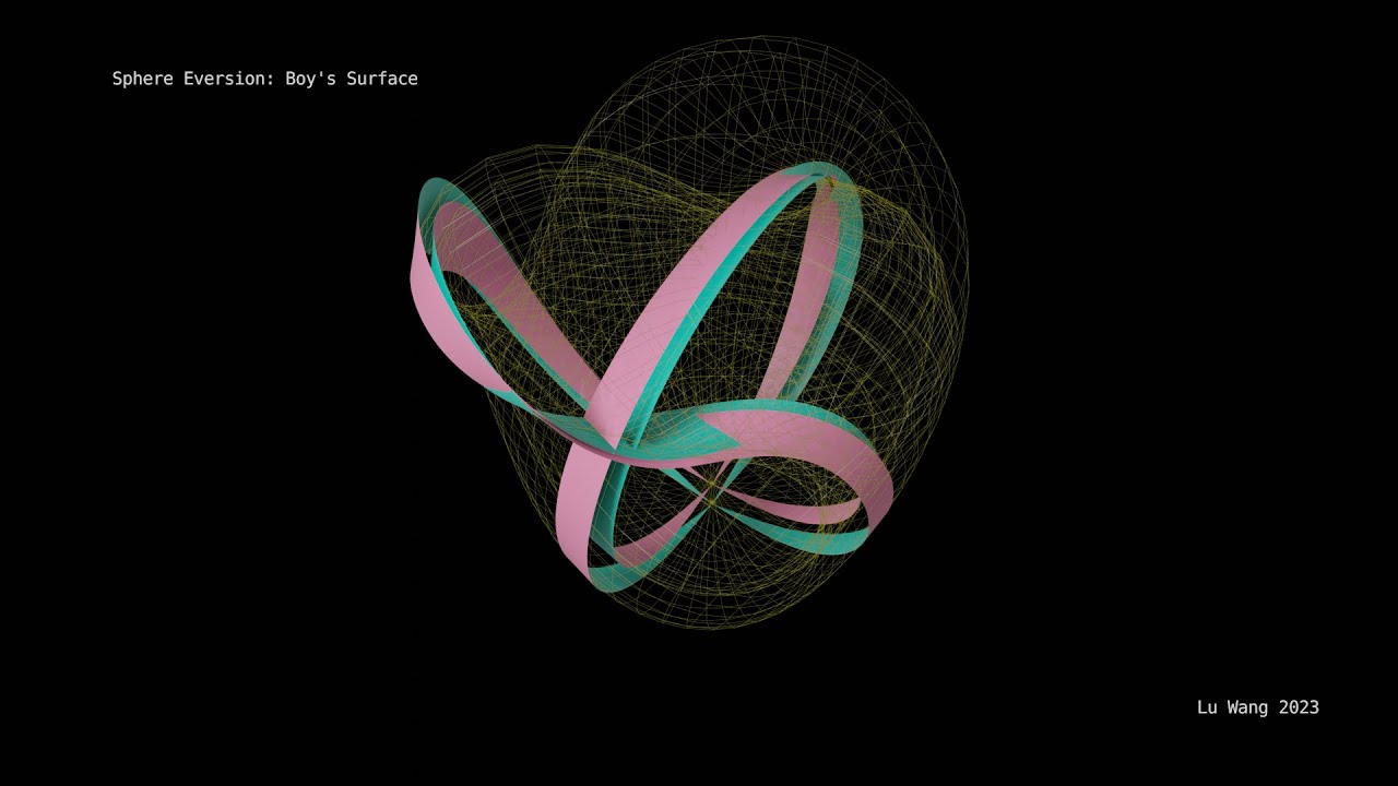 Sphere Eversion: Boy's Surface