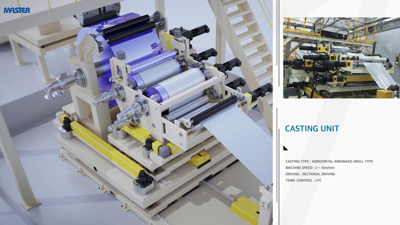 SEPARATOR FILM LINE (분리막 생산 라인)