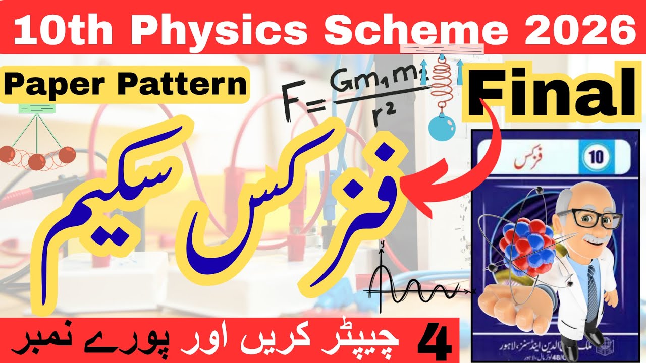 10th Physics Pairing Scheme 2026 II Class 10 Physics Scheme 2026