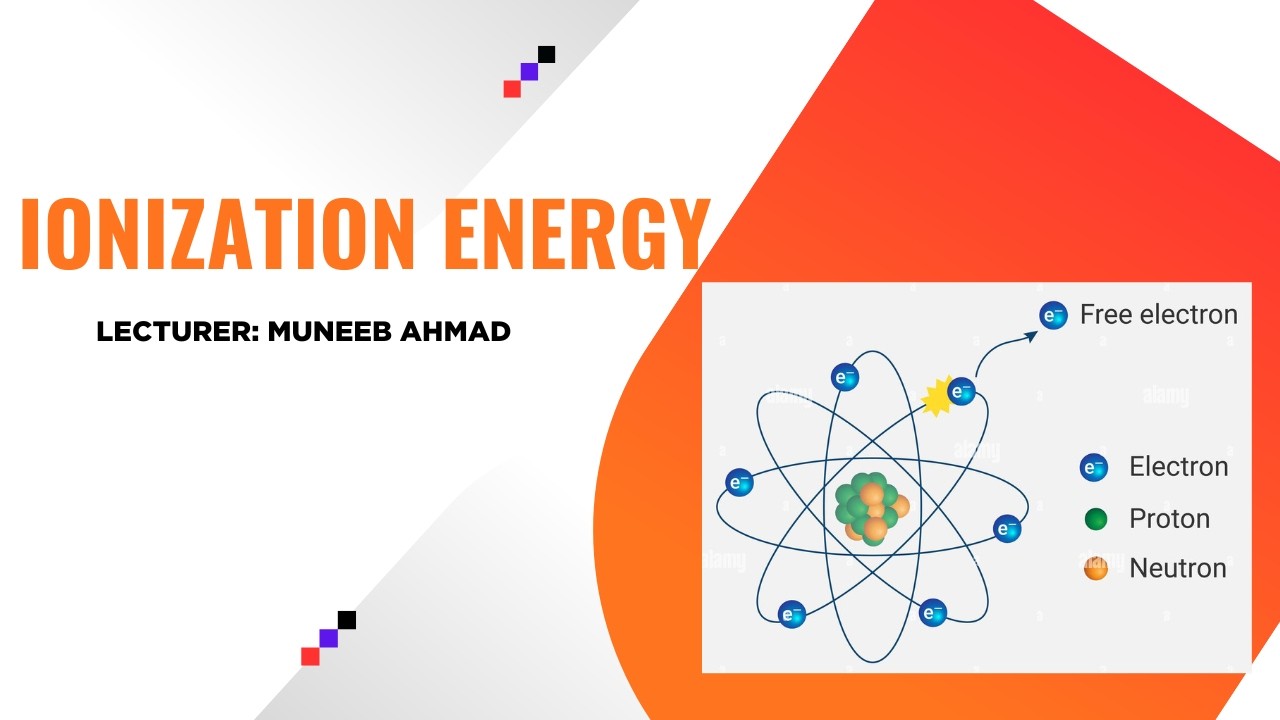 Ionization Energy