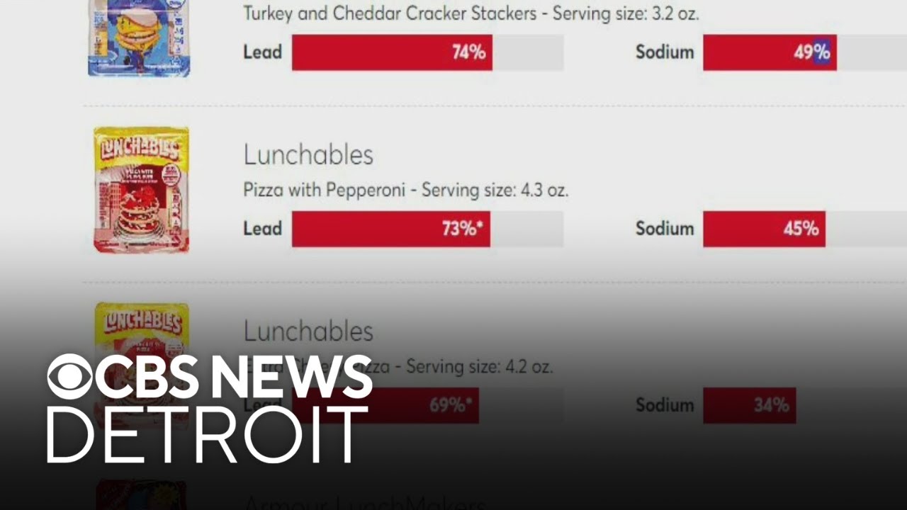 Consumer Reports says Lunchables contain concerning levels of lead and sodium