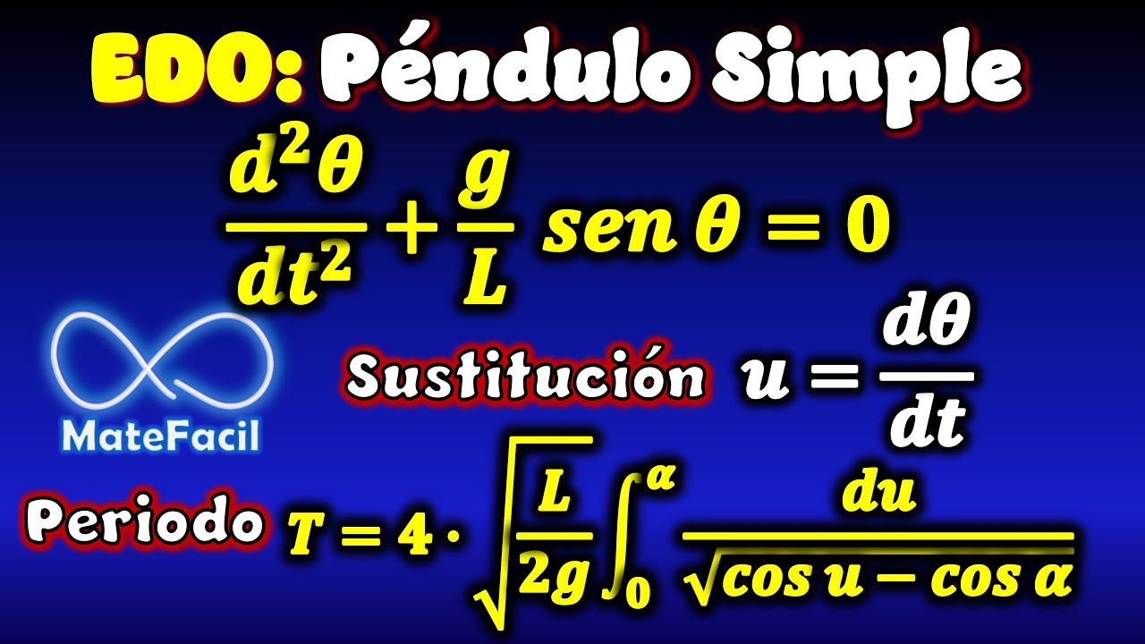 Ecuación No Lineal del Péndulo Simple: Solución usando sustitución y regla de la Cadena