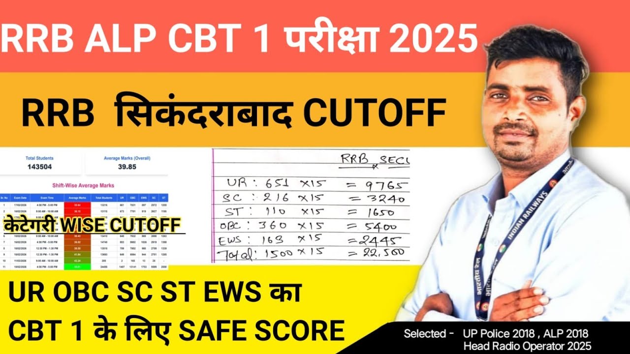 RRB ALP CBT 1 CUTOFF ✅RRB ALP सिकंदराबाद ZONE CUTOFF कैटेगरी WISE 🔥ALP CBT 1 SAFE SCORE 