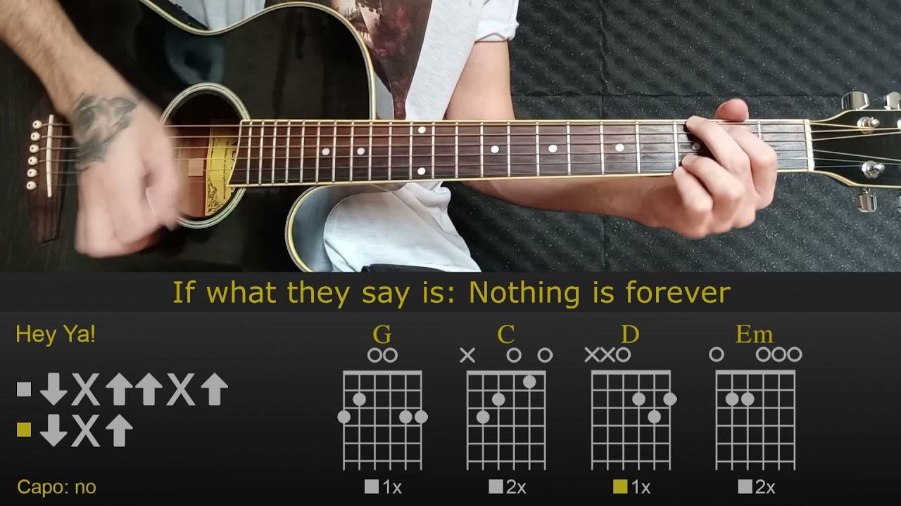 OutKast - Hey Ya! | Easy Guitar Lesson Tutorial with Chords/Tabs and Lyrics