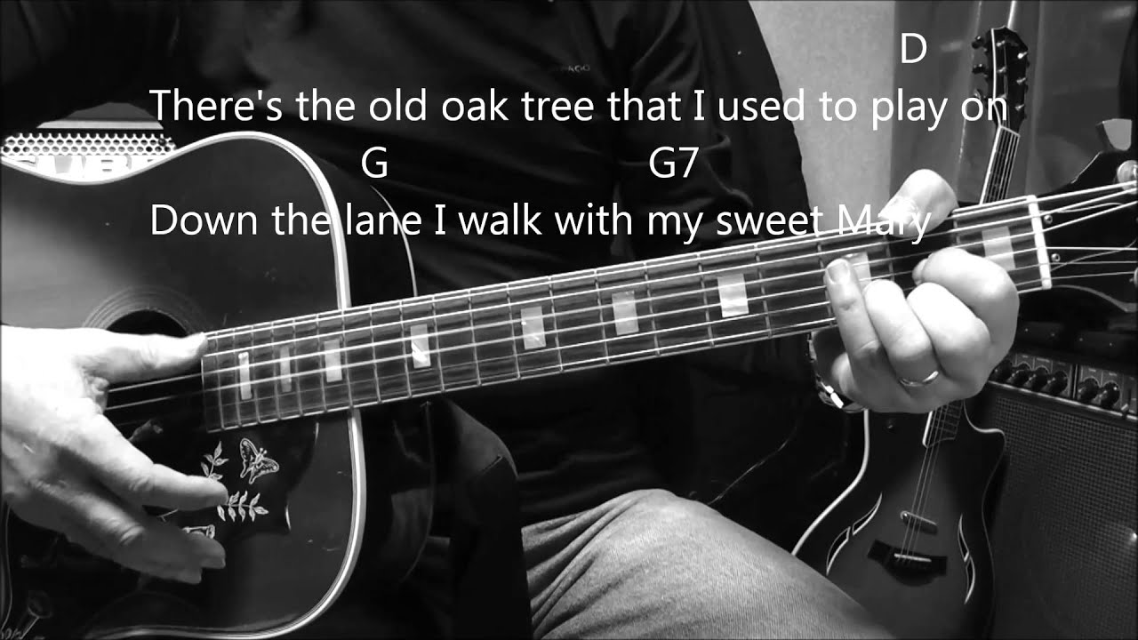 Green Green Grass of Home with Chords and Lyrics
