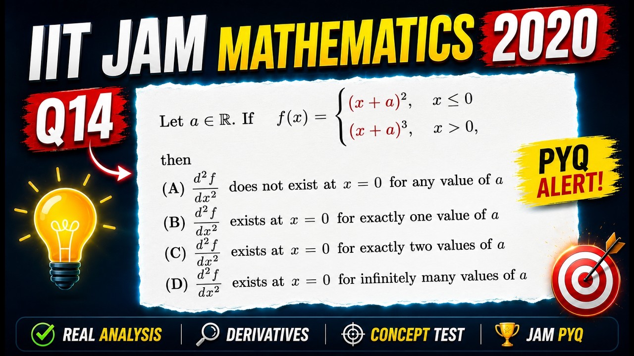 🔥 Real Analysis Trick | Q14 | IIT JAM Mathematics 2020 PYQ