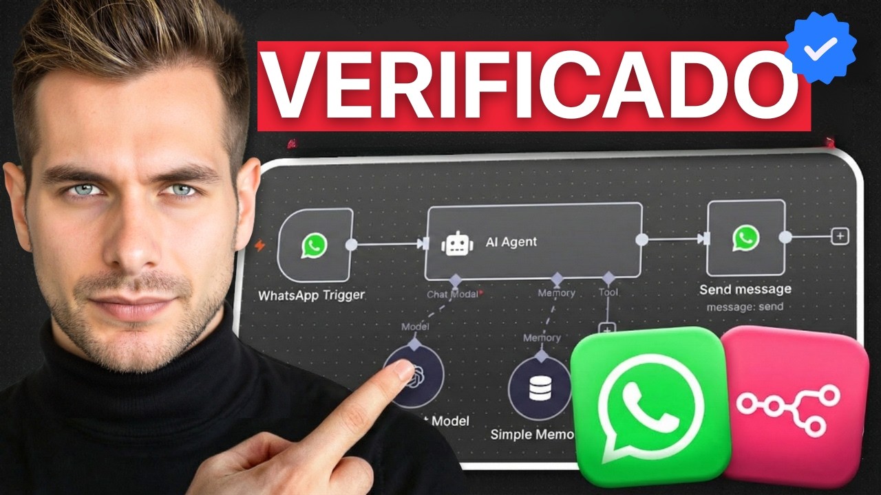 n8n + WhatsApp API (Meta): De cero a producción