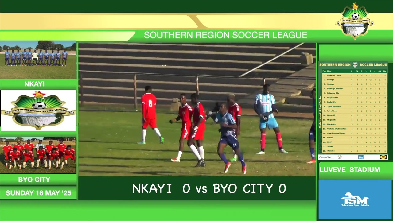 Bulawayo City v Nkayi FC