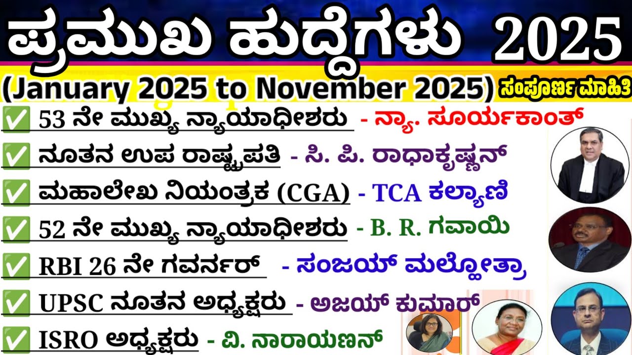 New appointments 2025| new Indian appointments|January to November 2025|ನೂತನ ನೇಮಕಾತಿಗಳು 2025