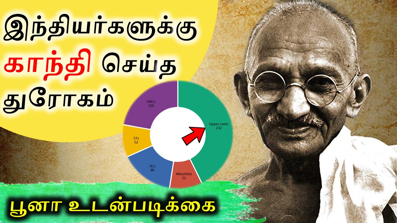 இந்தியர்களுக்கு காந்தி செய்த  துரோகம் | Betrayal of Gandhi  | SangathamizhanTV | Tamil