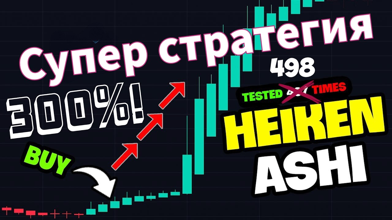 100% Прибыльная Heiken Ashi Стратегия: Реальные Тесты и Результаты!