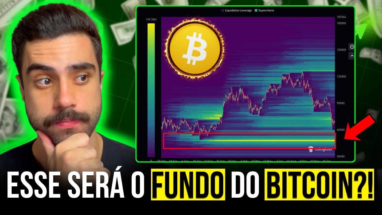 CUIDADO COM A PRÓXIMA ALTA DO MERCADO CRIPTO [o fundo verdadeiro do bitcoin ainda está distante?]
