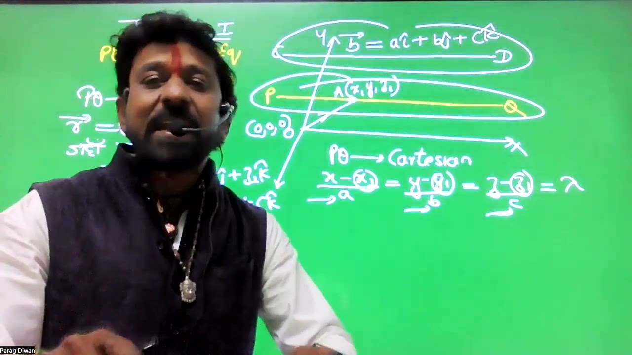 Straight lines /theorem 1 /vectors #12maths 
