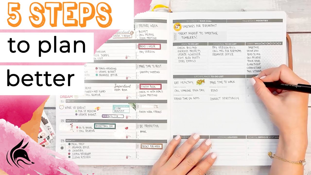 5 Steps to Planning Your Week in 2022 - Plan with Me - Clever Fox Undated Weekly Planner Pro Setup