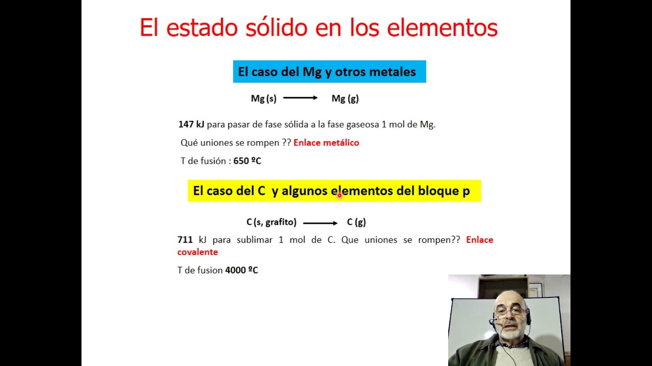 El enlace en la fase condensada parte1 A 2021