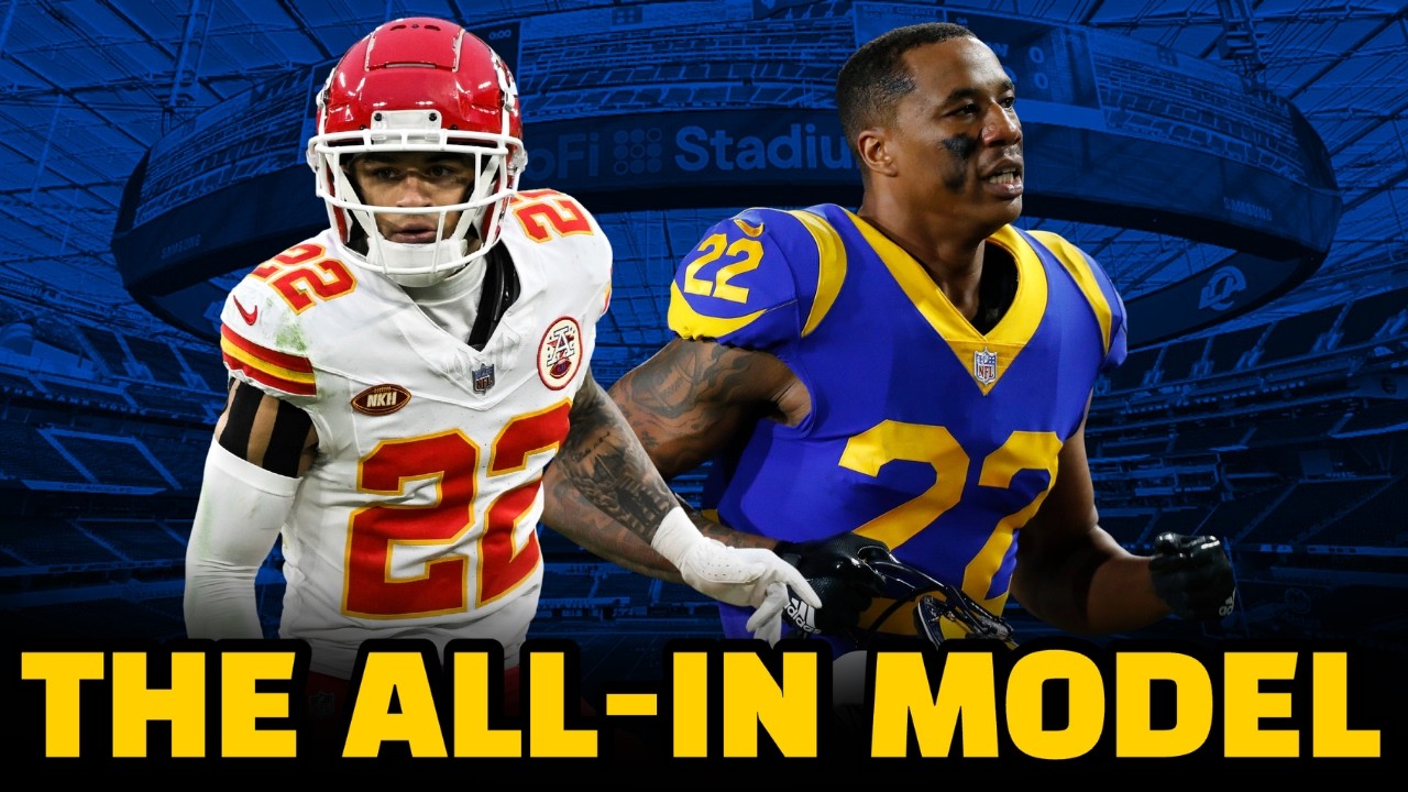 What a TYPICAL Rams ALL-IN offseason WOULD look like