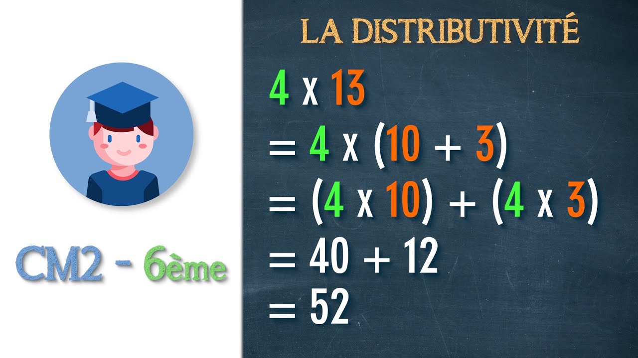 La distributivité - CM2 6ème - Petits Savants