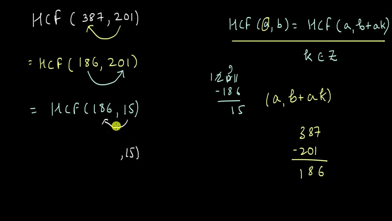 How to easily find HCF of any two numbers - an important property of HCFs