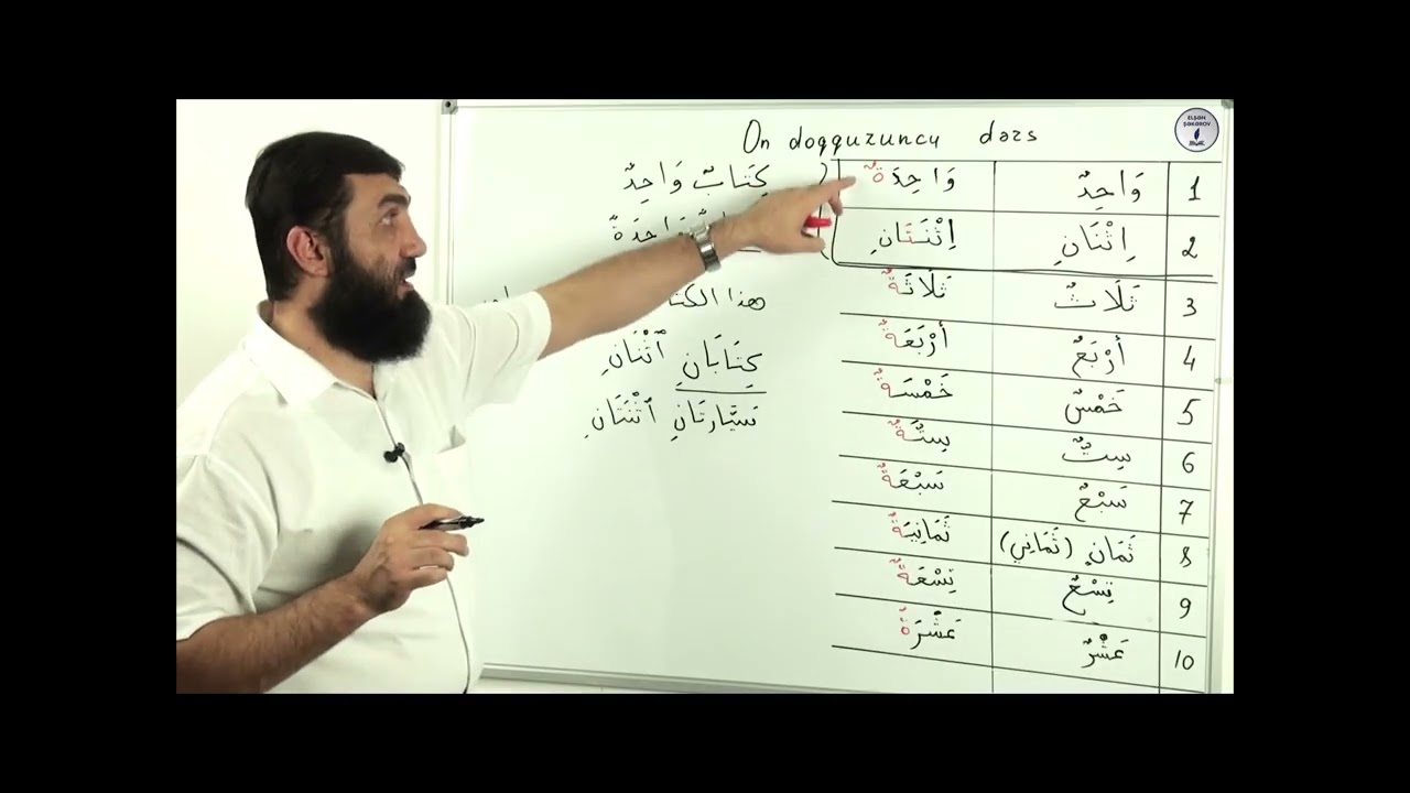 19 - 1. Ərəb dili Mədinə üsulu ilə   Birinci kitab 19 - cu dərs Qrammatik qaydaların şərhi