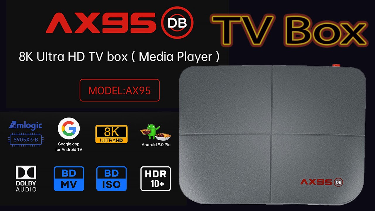 TV BOX AX95 DB на процессоре Amlogic S905X3-B с поддержкой BDMV, BD ISO и Dolby Audio Распаковка