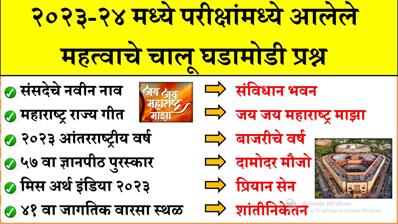 परीक्षेत आलेले चालू घडामोडीचे प्रश्न | Daily Current Affairs 2024 | Current Affairs |Chalu Ghadamodi