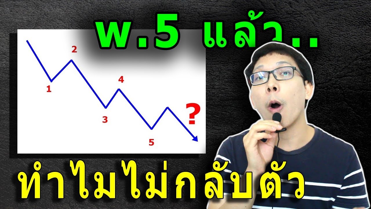 Ep.25 คลื่น 5 แล้วแต่ทำไมราคาไม่กลับตัวสักที ? | ถาม-ตอบ ปัญหาคาใจ Elliott Wave
