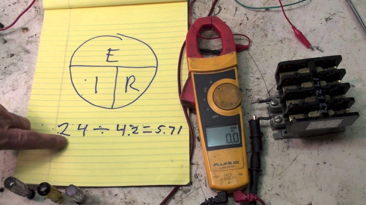 How the coil of a contactor works