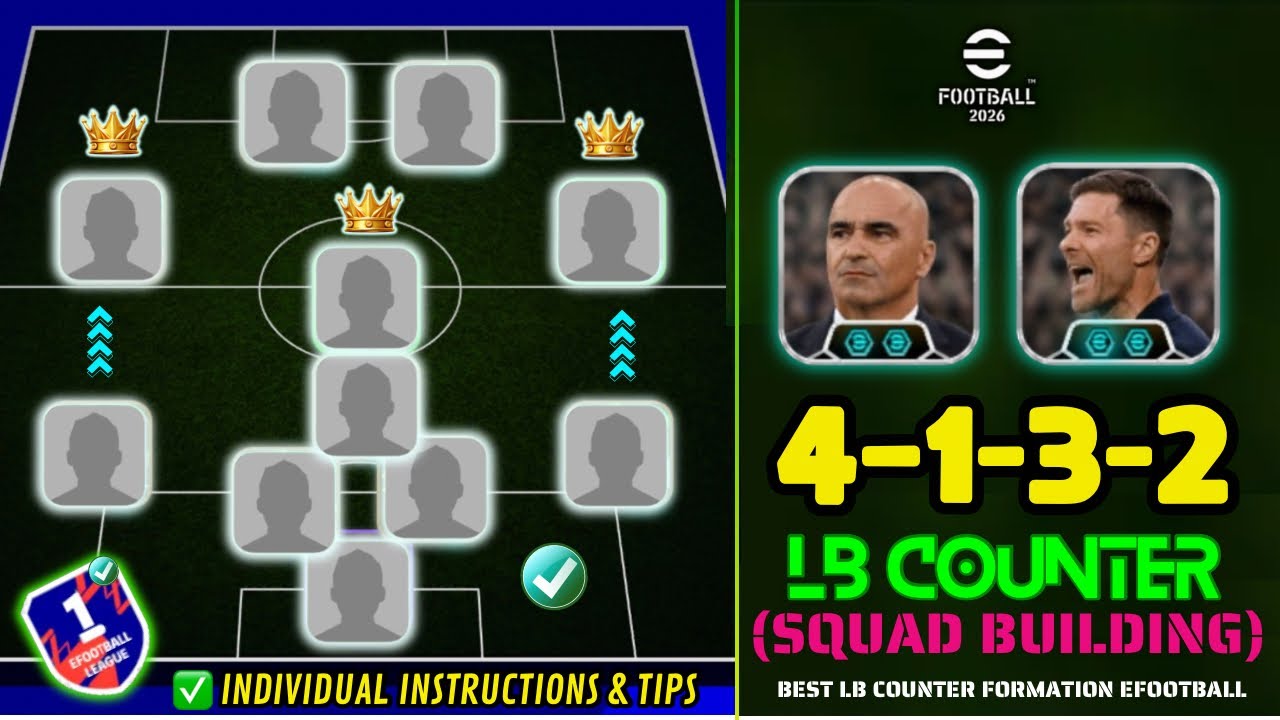 Гибридная схема 4-1-3-2 🥵🔥 Контратака с длинными пасами — лучшая расстановка в eFootball 2026💥 | ...