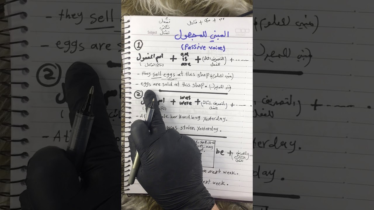 قائمة القواعد : شرح المبني للمجهول (passive voice) 5 حالات بالتفصيل